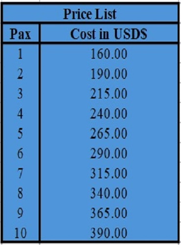 Monkey Island - Price List - Tours in Panama