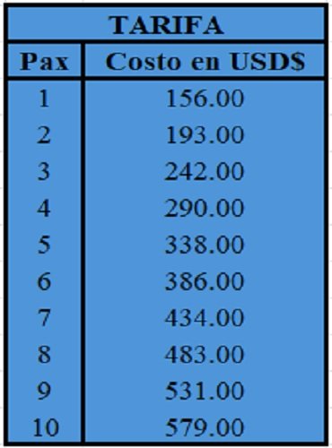 Tour-Isla-de-Los-Monos-Panama-Precios